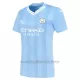 Manchester City Thuisshirt Vrouwen 23/24