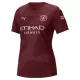 Manchester City Derde Shirt Vrouwen 24/25