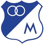 Millonarios FC