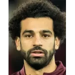 Mohamed Salah